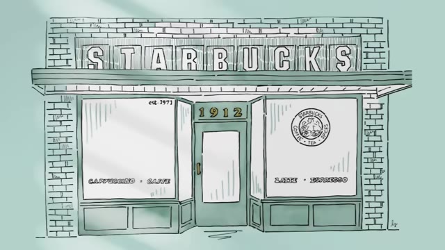 How To Order Coffee In English